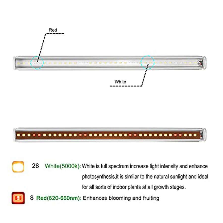 LED-Pflanzenlichtleisten für Z – Plant Grow Light Full Spectrum Bewertung und Preis