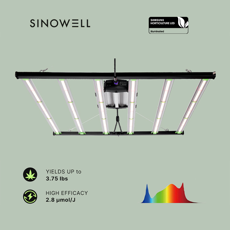 Erträge bis zu 3,75 Pfund US S – Plant Grow Light Full Spectrum Bewertung und Preis