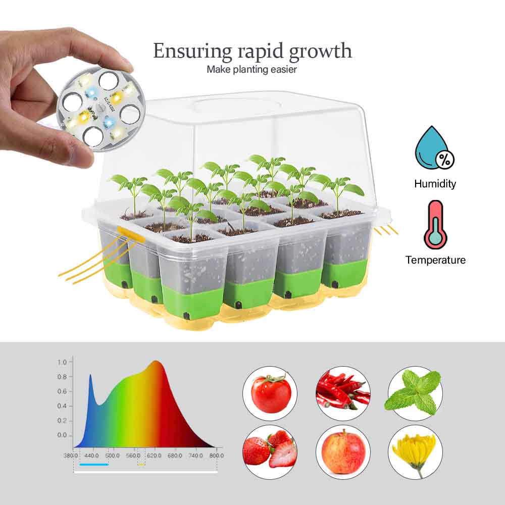 LED wachsen Licht Sämling Star – Indoor Garden Kit Bewertung und Preis