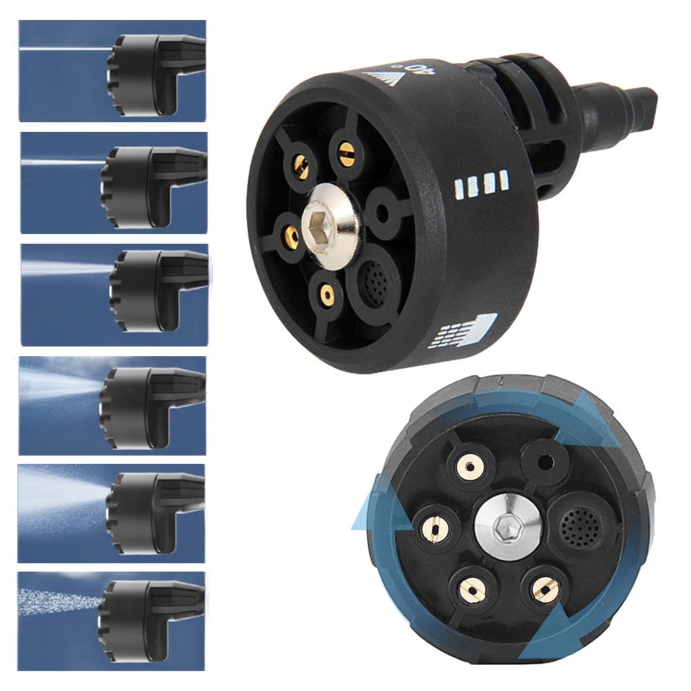 6-in-1 Hochdruck-Waschdüse Mul – Smart Garden Kit Bewertung und Preis