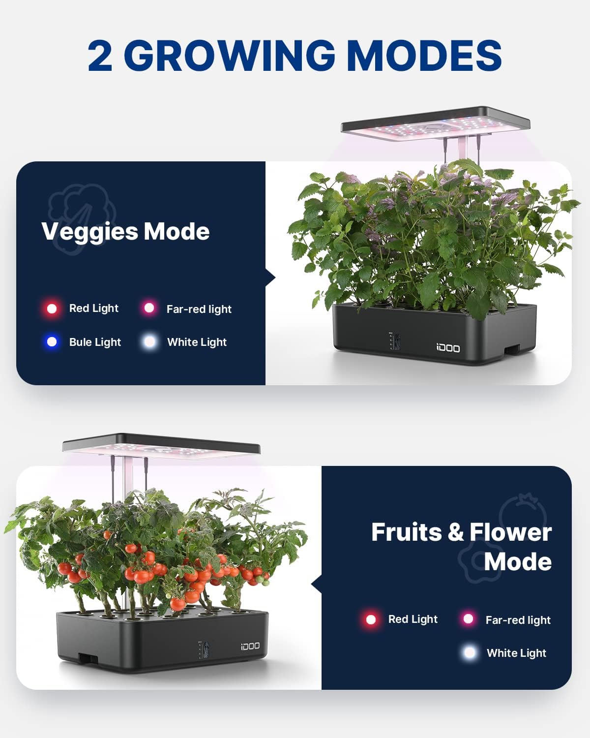 12-Pods-WiFi-Hydroponik-Anbaus – Indoor Garden Kit Bewertung und Preis
